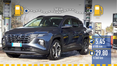 Nouveau Hyundai Tucson Hybrid, le test de consommation réelle