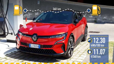 Renault Megane E-Tech, le test de consommation réelle