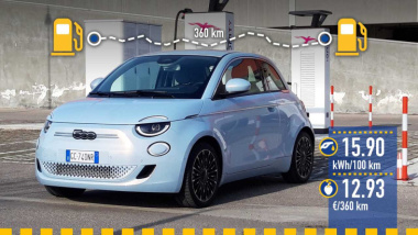 Fiat 500 électrique, le test de consommation réelle