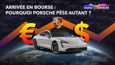 Pourquoi Porsche pèse autant pour son entrée en Bourse ?