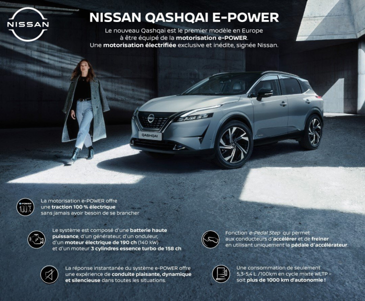 nissan qashqai e-power : le crossover électrifié et sans contrainte