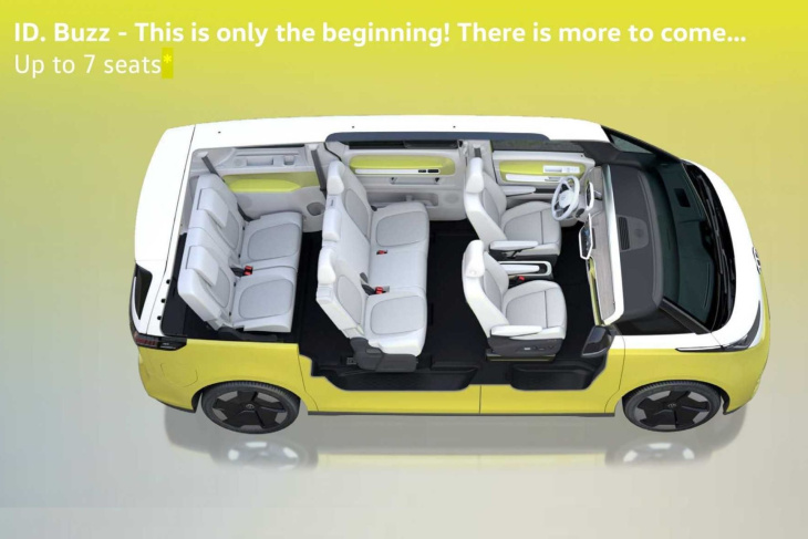 android, volkswagen id. buzz : 7 places, plus d’autonomie et performances boostées pour le van électrique