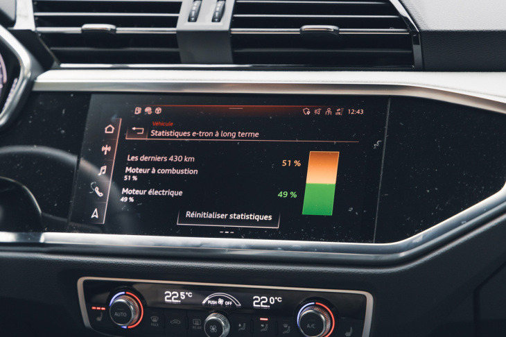 android, essai audi q3 sportback hybride rechargeable : du charme au prix fort