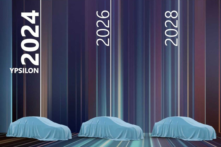 nouveauté automobile,  teaser,  lancia, lancia. les futurs modèles jusqu'en 2028