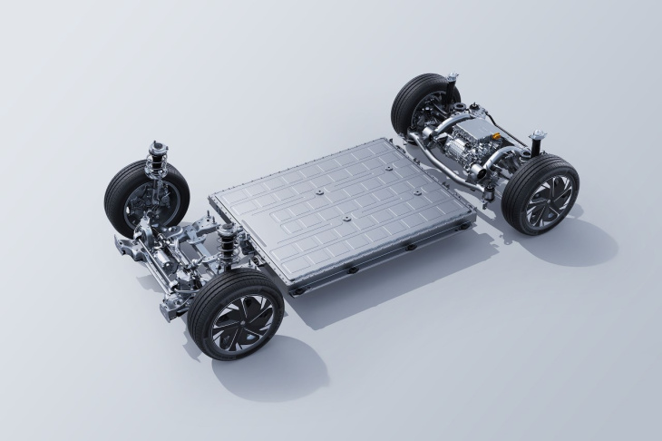 autonomie,  batteries,  plateforme modulaire auto / voiture,  tarifs / prix voiture neuve,  mg motor, android, qu'offre la mg4 électrique à moins de 30 000 € face à la concurrence ?