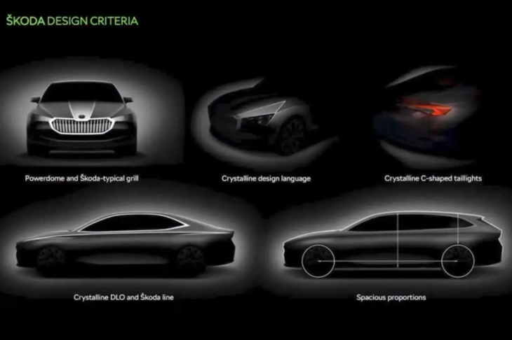 moteur diesel,  moteur essence,  skoda,  skoda superb,  berlines, skoda superb (2023). la quatrième génération en mode automatique