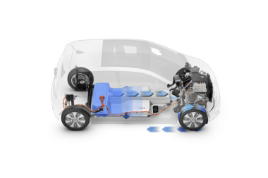 Volkswagen e-Up! (2022). Retour de la citadine électrique au catalogue