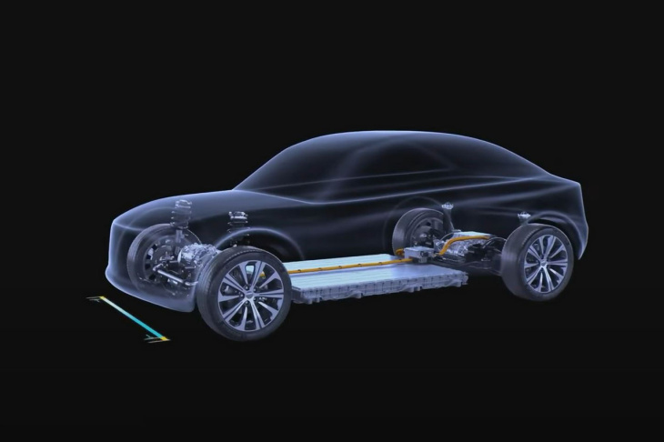 batteries,  nouveauté automobile,  voiture électrique, android, mg4 (2022). infos, prix et essai de la compacte électrique [vidéo]
