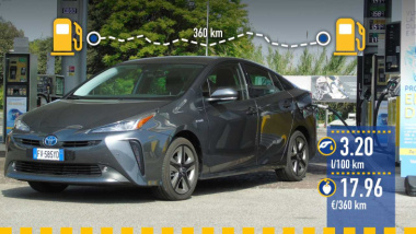 Toyota Prius AWD-i, le test de consommation réelle