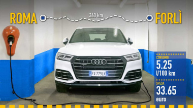 Audi Q5 hybride rechargeable, le test de consommation réelle