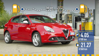 Alfa Romeo Giulietta 1.6 JTDM 120 ch, le test de consommation réelle
