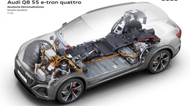Nouveau Audi Q8 e-tron : changement de nom, et de batterie