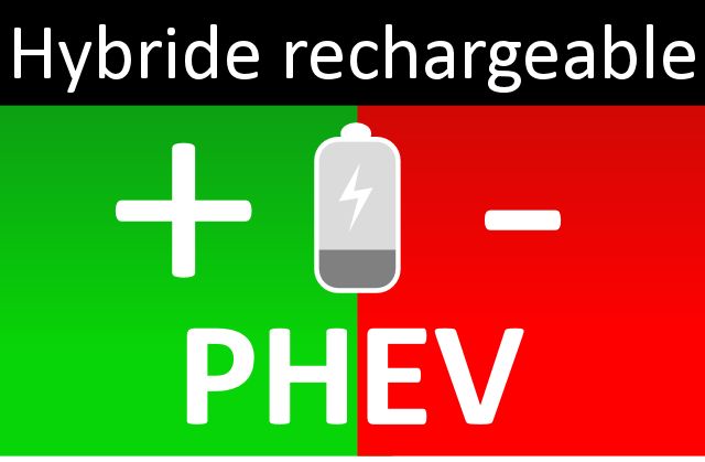 hybride rechargeable phev :  avantages et inconvénients