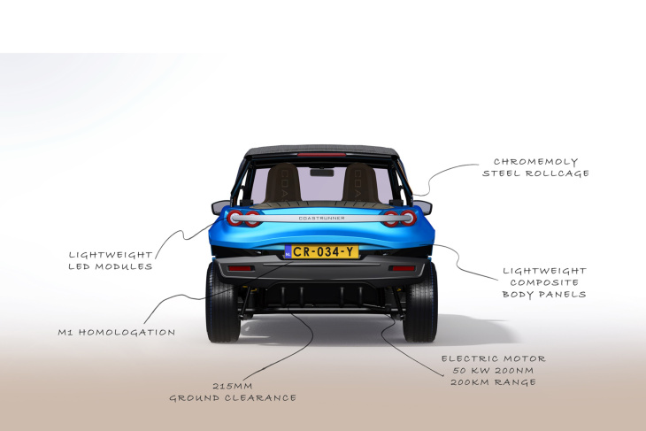 autonomie,  nouveauté automobile,  photos officielles, coastrunner (2023). la voiture de plage réinventée en électrique