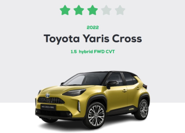 La Toyota Yaris Cross pas si verte ?