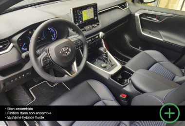 Que pensez-vous du Toyota RAV4 2.5 Hybrid AWD-i ?
