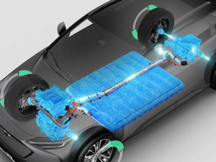 batteries lithium-ion, le prix des batteries des voitures électriques ne baisse plus, au contraire