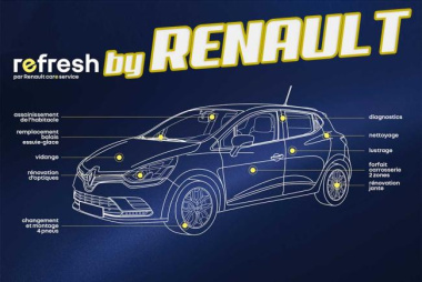 Qu’est-ce que l’offre Refresh de Renault ?