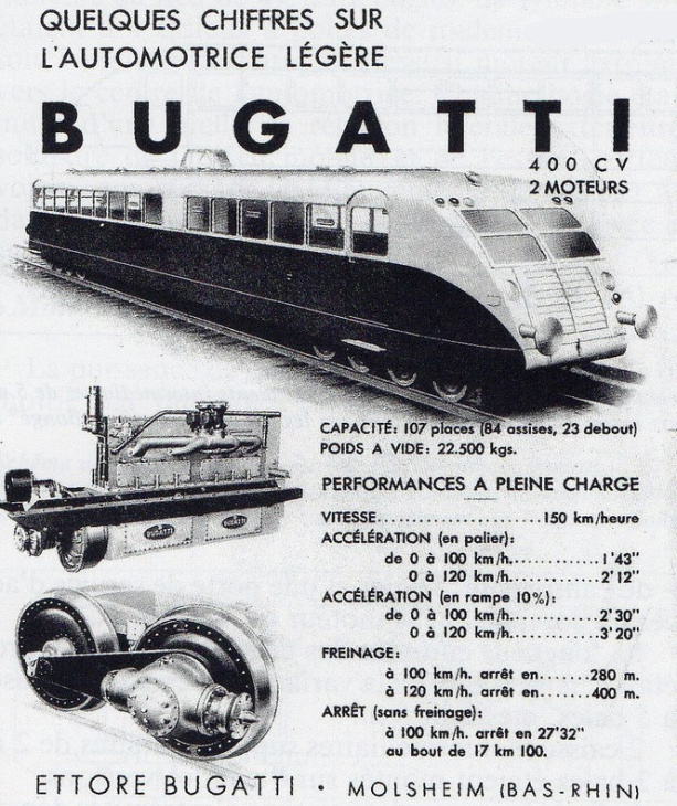 Quand Bugatti était sauvé par le rail