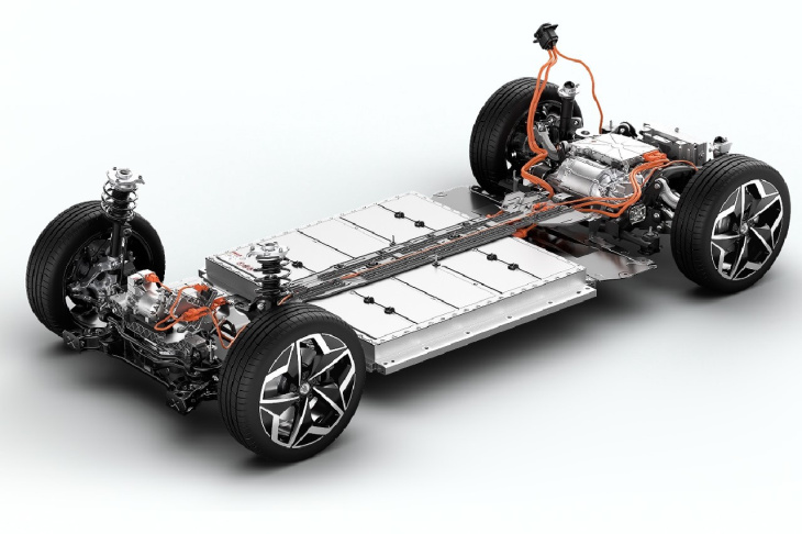 nouveauté automobile,  photomontage,  plateforme modulaire auto / voiture,  skoda, skoda elroq (2024). a quoi ressemblera le karoq électrique ?