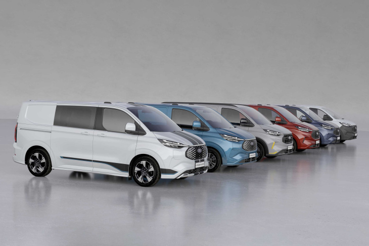 utilitaire,  ford, ford transit custom (2023). prix et équipements de l'utilitaire de 5e génération