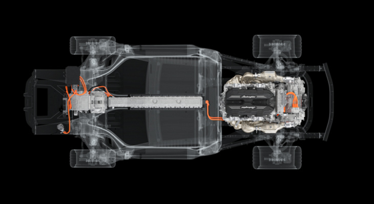future lamborghini aventador : on en sait plus sur le v12 hybride !