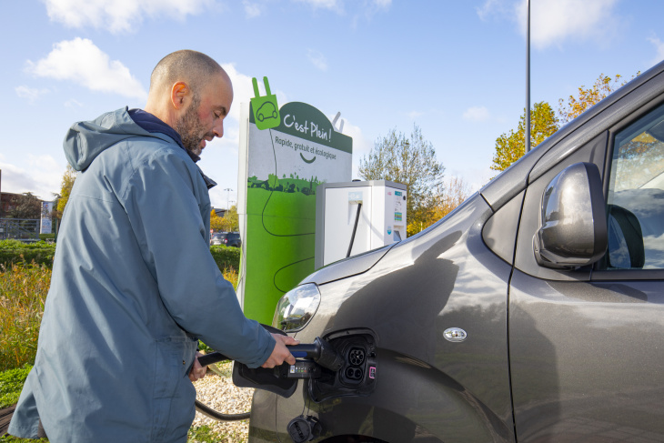 Utilitaires électriques. Peugeot, Citroën et Opel augmentent leurs prix en mars 2023
