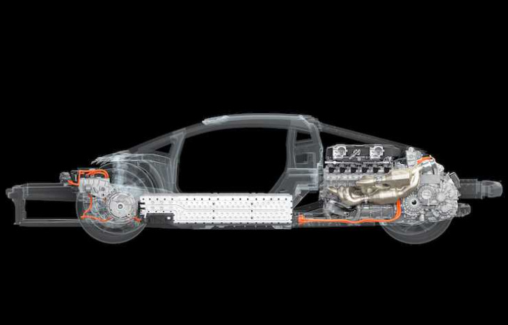 lamborghini présente un v12 hybride rechargeable