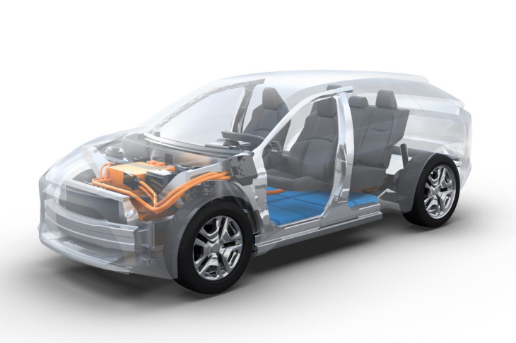 nouveauté automobile,  photomontage,  plateforme modulaire auto / voiture,  lexus, lexus bx (2023). premier aperçu du nouveau petit suv électrique