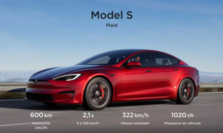 Une nouvelle peinture spectaculaire pour les Tesla Model S et Model X