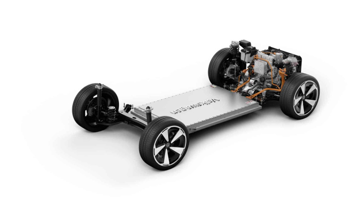 volkswagen id.2 all : voici la future polo électrique de 2025