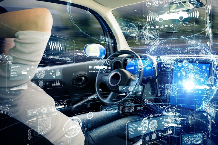 assurance, innovation et technologie, voiture autonome, enquête: quelle voiture autonome pour demain?