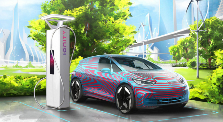 voitures électriques : volkswagen va produire des batteries au canada