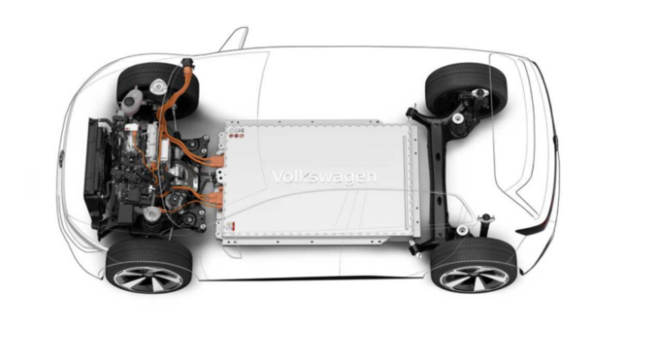 volkswagen : une électrique à moins de 20 000 euros dans les cartons