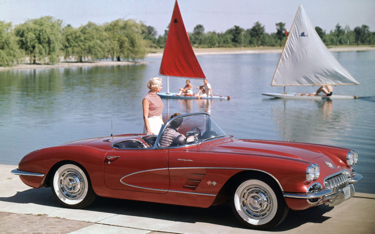la chevrolet corvette : une icône de l’automobile américaine depuis 1953