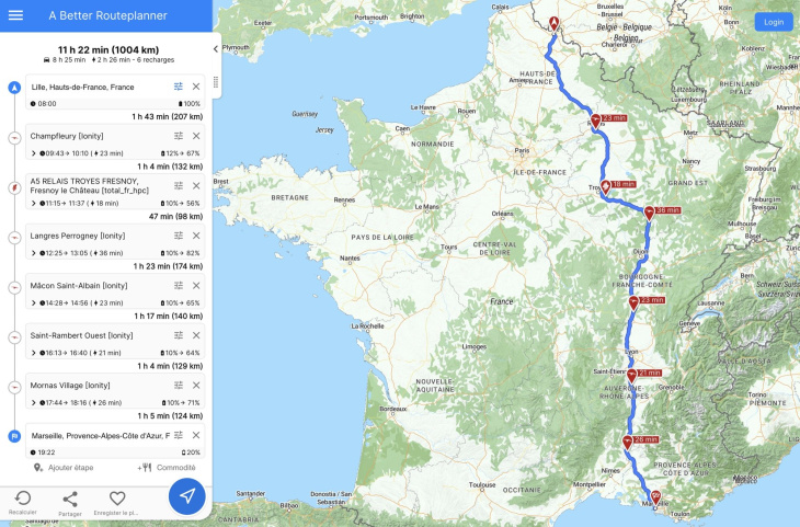 1000 km en mg4 : autonomie, coûts et temps de charge sur un trajet lille – marseille