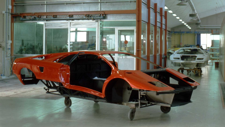 L'usine Lamborghini de Sant'Agata Bolognese évolue depuis 60 ans