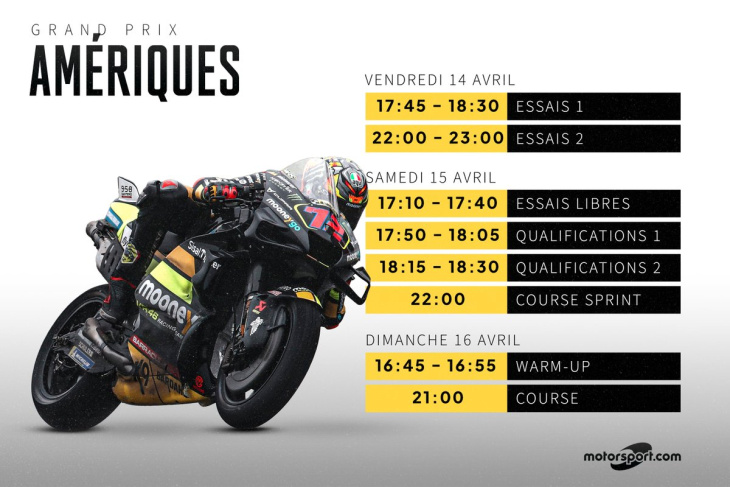 Le programme du GP des Amériques MotoGP 2023