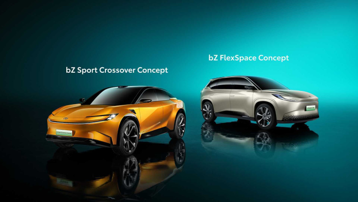 Toyota bZ FlexSpace & Sport Crossover Concept : mieux que le bZ4x ?
