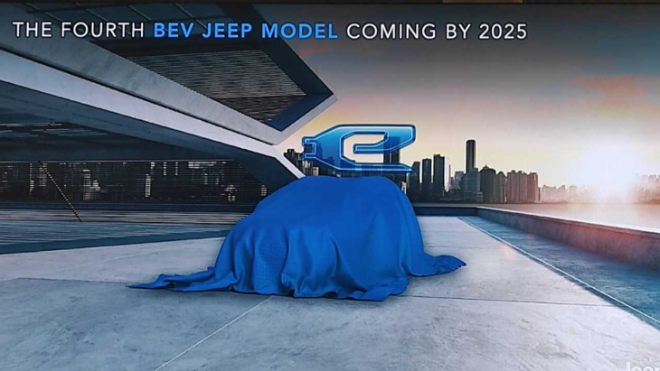 jeep annonce la sortie d'un quatrième véhicule électrique d'ici 2025