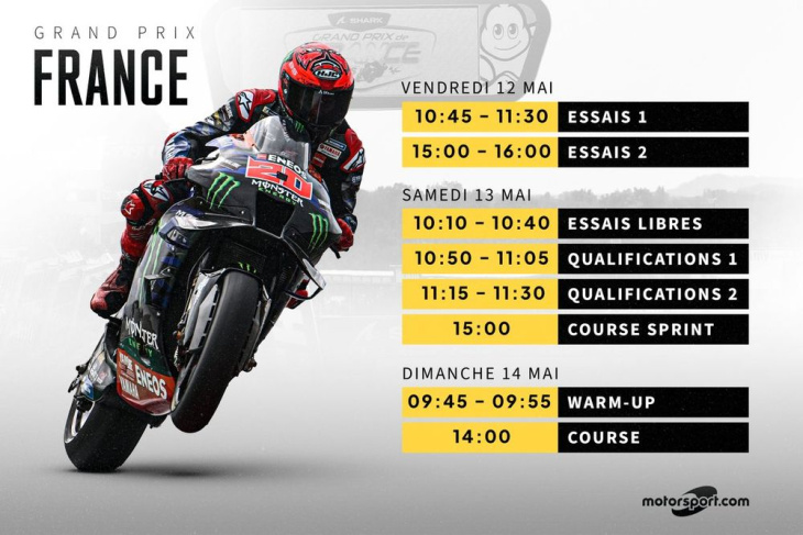 Le programme du GP de France MotoGP 2023