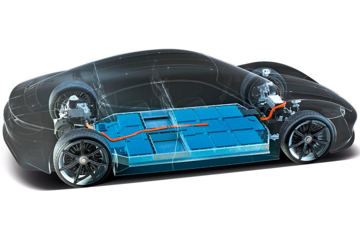 autonomie,  batteries,  recharge,  porsche, comment porsche vise 1 300 km d’autonomie pour ses voitures électriques