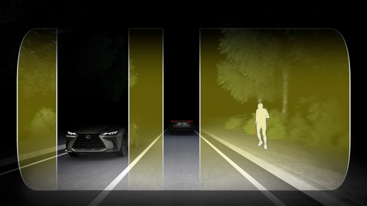 Lexus LBX : le crossover hybride de luxe se dévoile