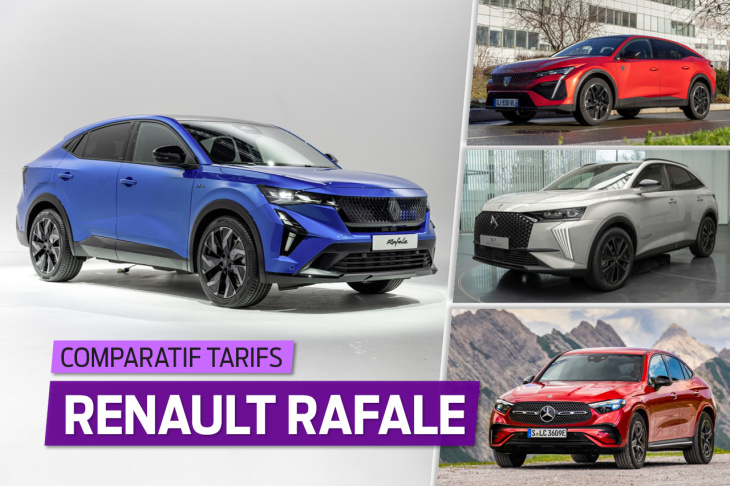 Renault Rafale (2024). Quel prix pour le nouveau SUV-coupé face à la concurrence ?