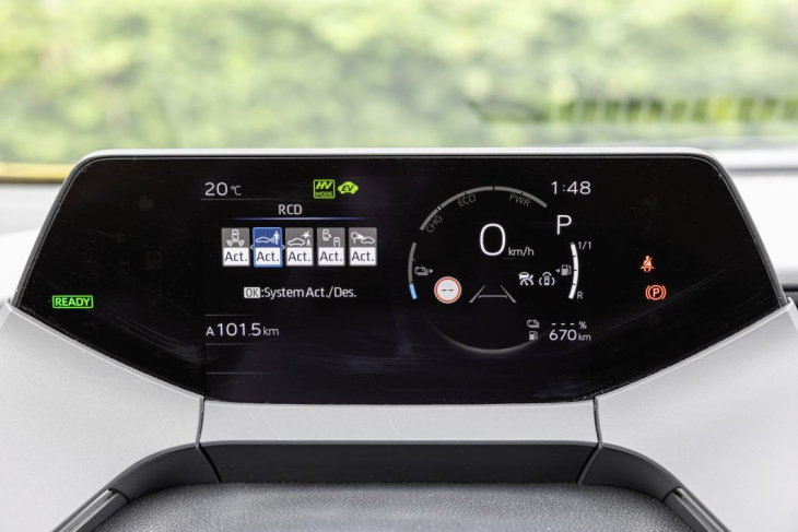 toyota, android, essai nouvelle toyota prius (2023) : rechargeable sinon rien