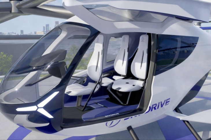 suzuki, mobilité, futur, cette célèbre marque automobile veut construire des voitures volantes