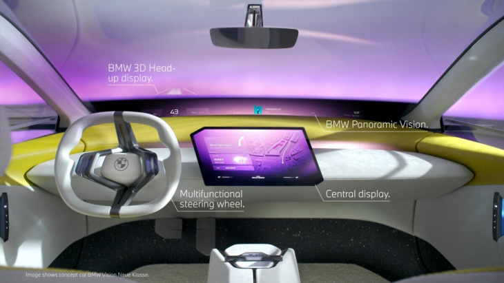 bmw nous montre à quoi ressemblera le pare-brise panoramique de ses voitures électriques