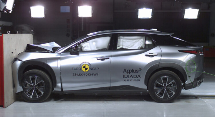 Lexus RZ : 5 étoiles aux tests de sécurité Euro NCAP