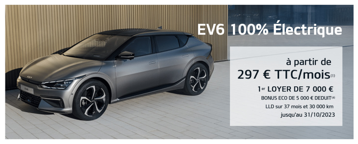Kia prolonge l’offre à 297 euros par mois sur EV6