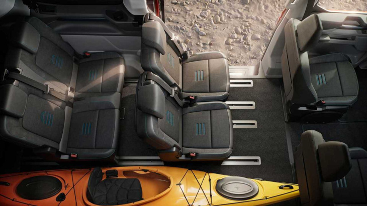Ford Transit/Tourneo Custom (2023) : Tout sur la nouvelle édition